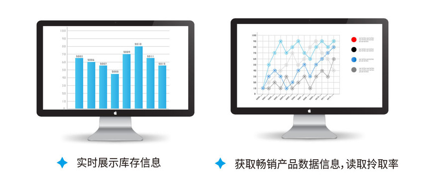 超高頻RFID智能衣架技術(shù)特點(diǎn)