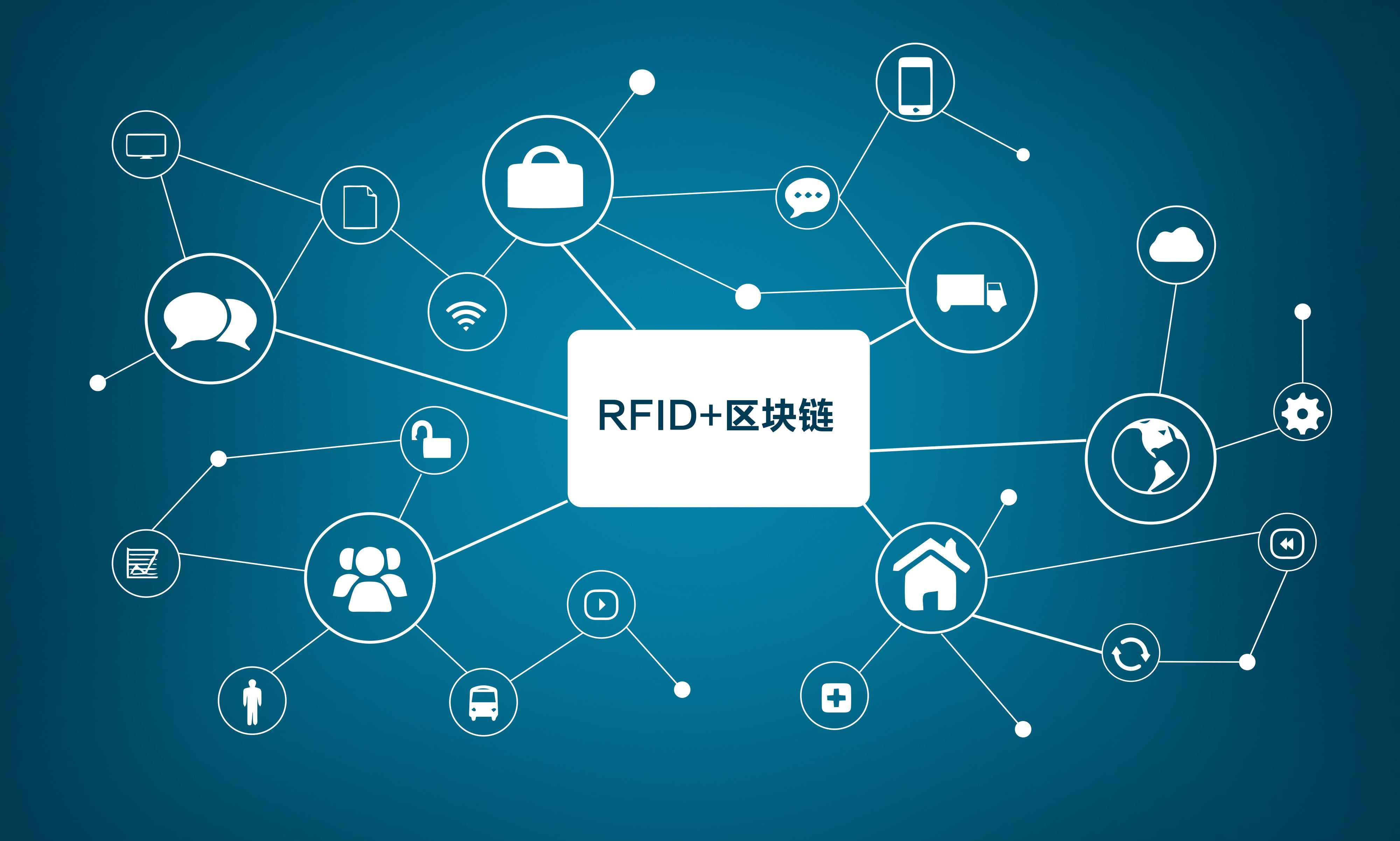 RFID溯源與區(qū)塊鏈.jpg